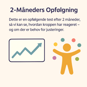 MitVitaminProgram - 2. mrd. opfølgning